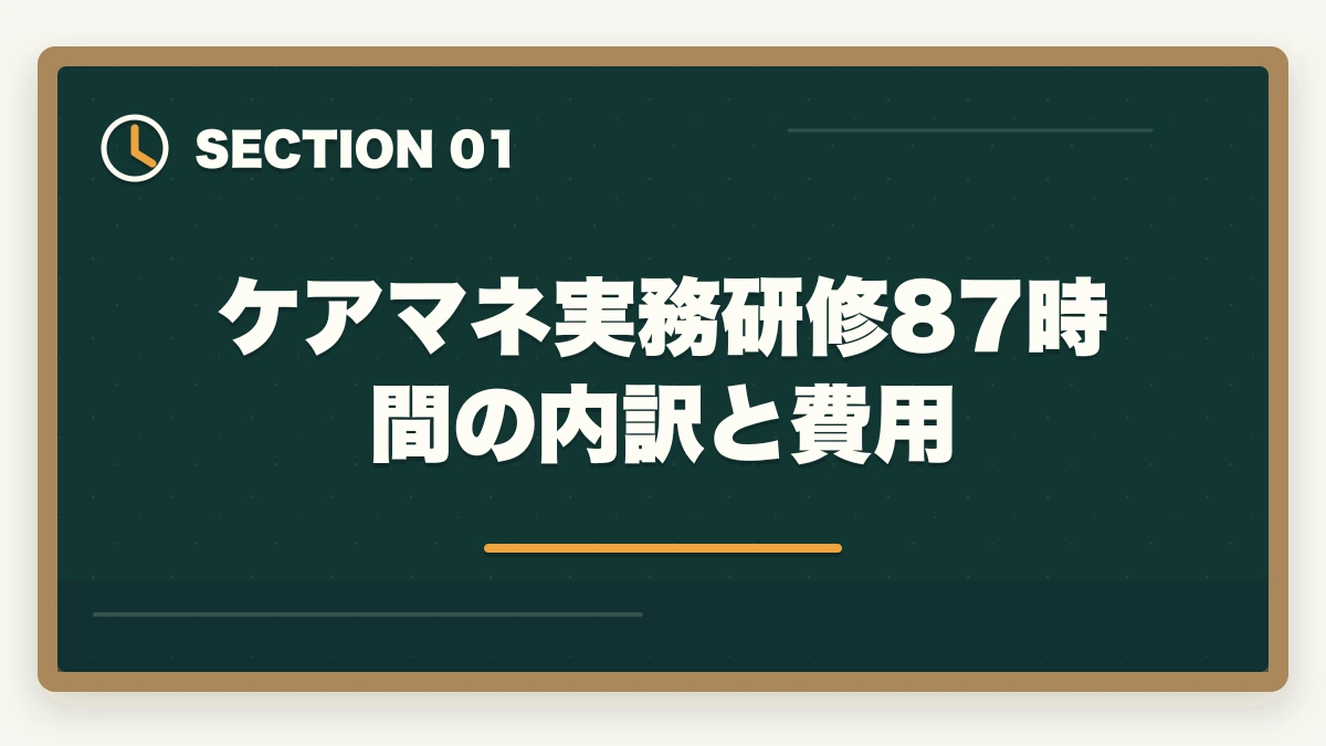 ケアマネ実務研修87時間の内訳と費用｜ケアマネ研修の完全ガイド|実務研修87時間+5年ごと更新研修+主任研修70時間の図解