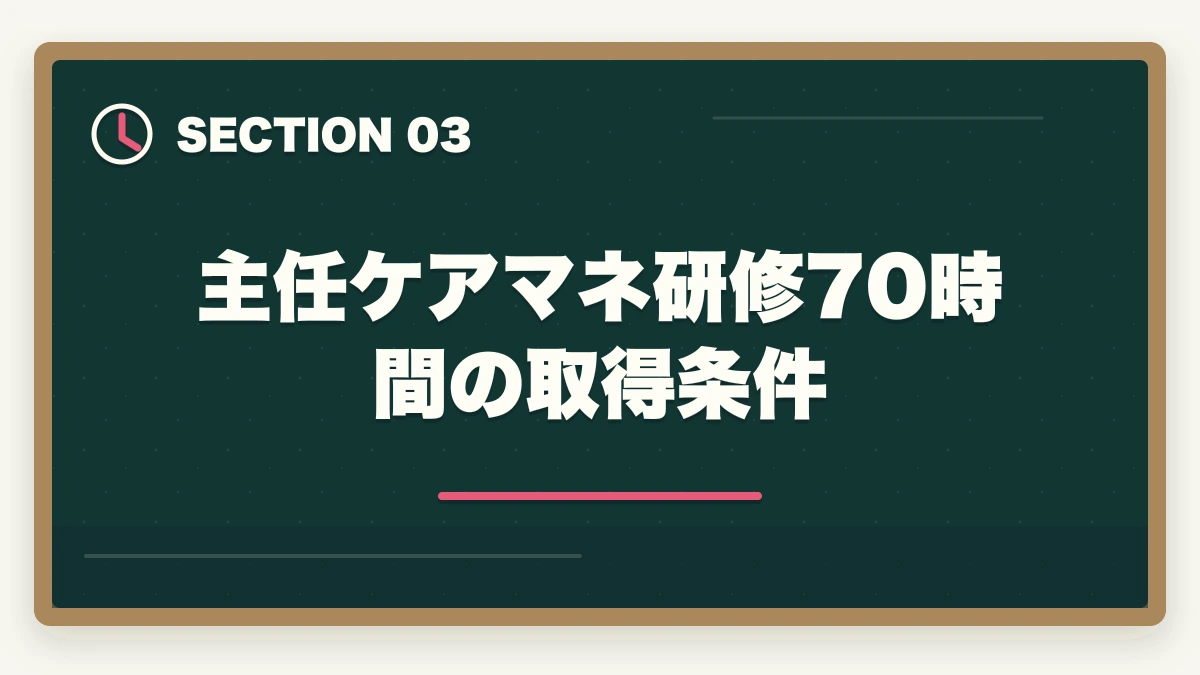 主任ケアマネ研修70時間の取得条件｜ケアマネ研修の完全ガイド|実務研修87時間+5年ごと更新研修+主任研修70時間の図解