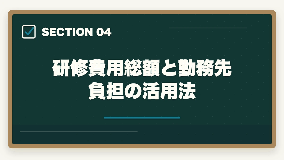 研修費用総額と勤務先負担の活用法｜ケアマネ研修の完全ガイド|実務研修87時間+5年ごと更新研修+主任研修70時間の図解