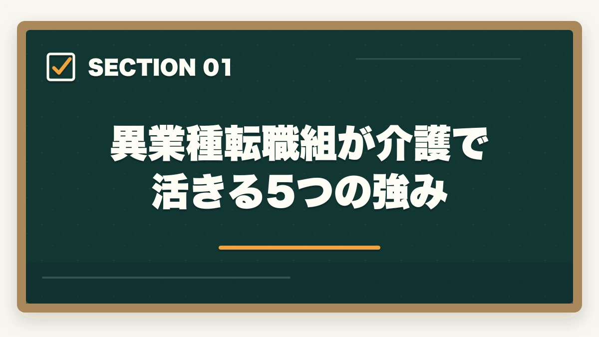 異業種転職組が介護で活きる5つの強み｜介護転職は30-40代異業種からも可能?営業・事務職経験者が活きる5つの強みの図解