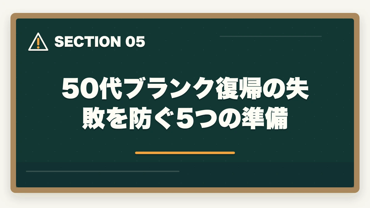 50代ブランク復帰の失敗を防ぐ5つの準備｜50代でブランクから介護転職は可能?復帰5パターンと年収280-450万円のキャリアの図解
