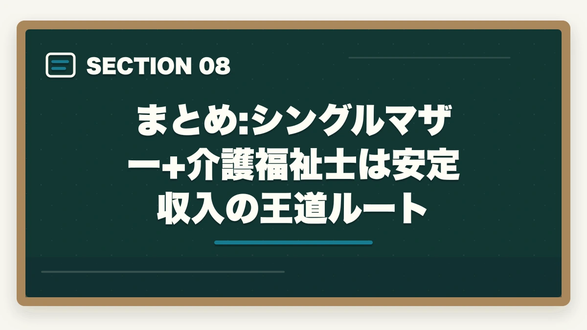 まとめ:シングルマザー+介護福祉士は安定収入の王道ルート｜シングルマザーは介護福祉士で年収400-500万円の安定収入|5年計画+公的支援3制度の図解