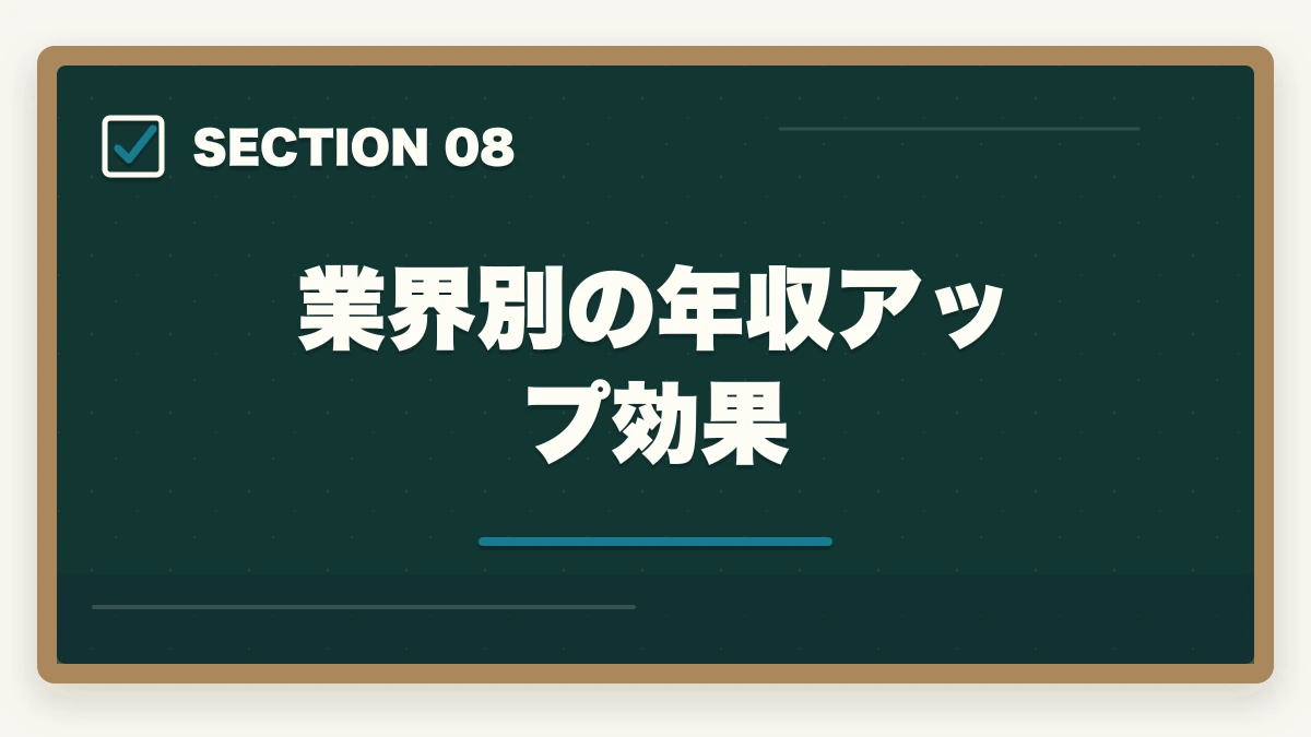 業界別の年収アップ効果｜認知症介助士とサービス介助士の違いは?10項目徹底比較で業界別に使い分けの図解