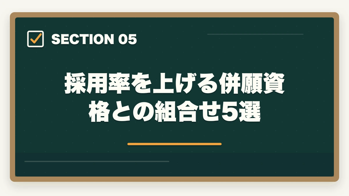 採用率を上げる併願資格との組合せ5選｜認知症介助士の履歴書・自己PRの書き方|採用率を上げる業界別アピール法の図解