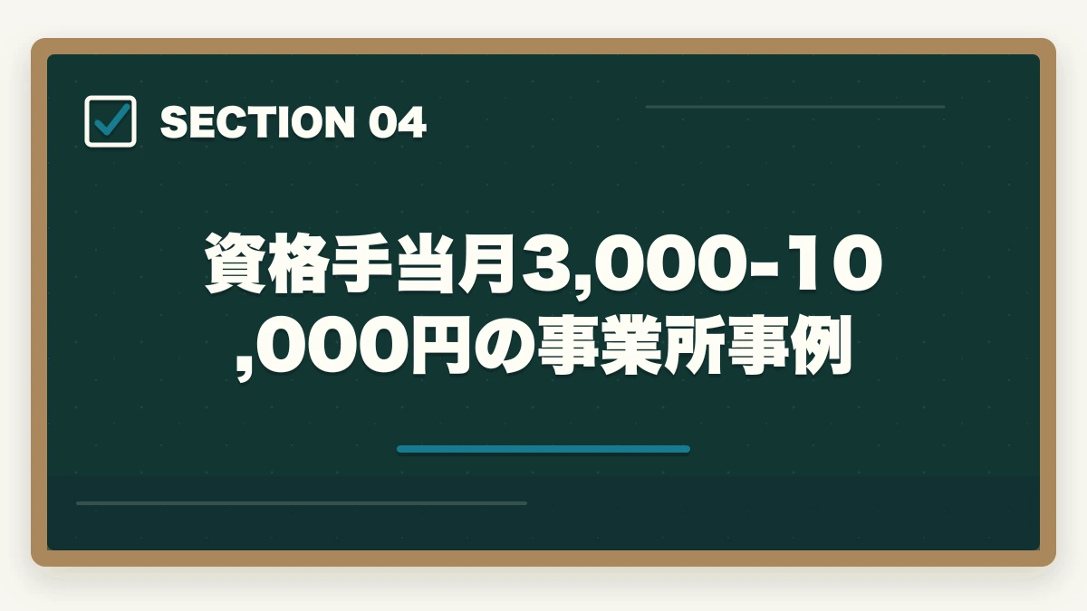 資格手当月3,000-10,000円の事業所事例｜認知症介助士は銀行員・接客業でどう活かす?5業界別活用法+資格手当事例の図解