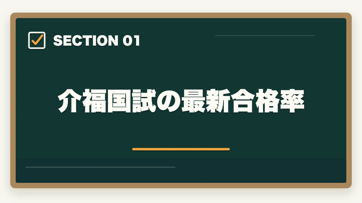 介福国試の最新合格率｜介護福祉士の合格率と難易度|10年介護経験者が過去5年データから難しさの本質を解説【2026年】の図解