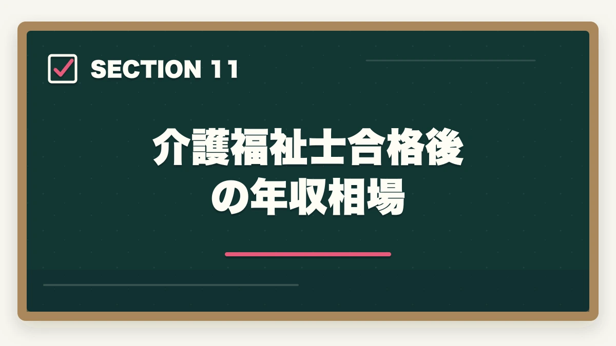 介護福祉士合格後の年収相場｜介護福祉士の合格率と難易度|10年介護経験者が過去5年データから難しさの本質を解説【2026年】の図解