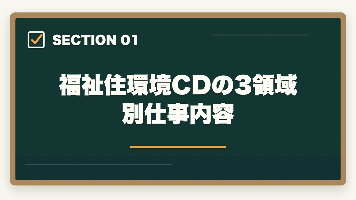 福祉住環境CDの3領域別仕事内容｜福祉住環境コーディネーターの仕事内容と1日の流れ|3領域別年収400-550万円のキャリアの図解
