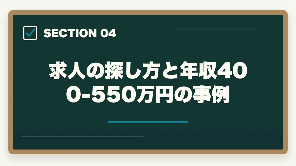 求人の探し方と年収400-550万円の事例｜福祉住環境コーディネーターの仕事内容と1日の流れ|3領域別年収400-550万円のキャリアの図解