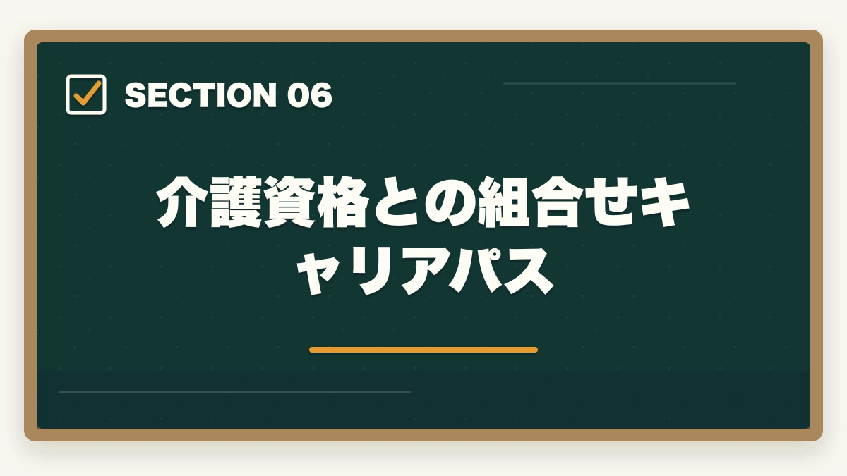 介護資格との組合せキャリアパス｜福祉住環境コーディネーターの仕事内容と1日の流れ|3領域別年収400-550万円のキャリアの図解