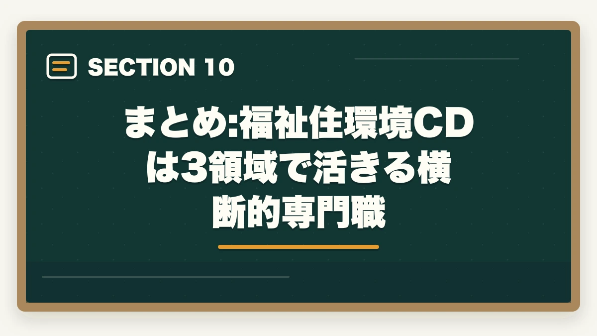 まとめ:福祉住環境CDは3領域で活きる横断的専門職｜福祉住環境コーディネーターの仕事内容と1日の流れ|3領域別年収400-550万円のキャリアの図解