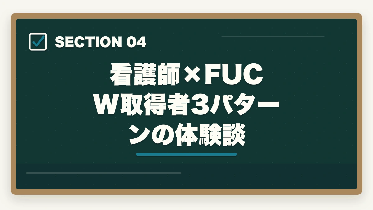 看護師×FUC W取得者3パターンの体験談｜看護師×福祉住環境コーディネーター活用法|訪問看護・退院支援で年収UPの図解