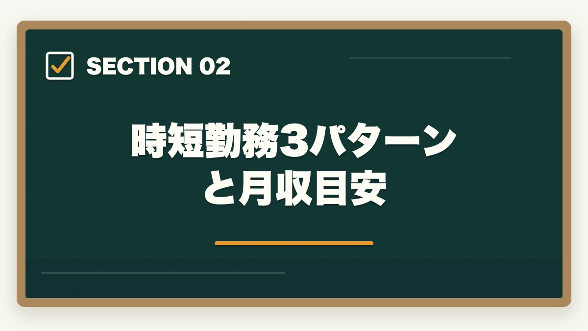 時短勤務3パターンと月収目安｜子育て主婦の調剤薬局事務時短勤務|9-15時シフトで月収13万円・扶養範囲完全ガイドの図解