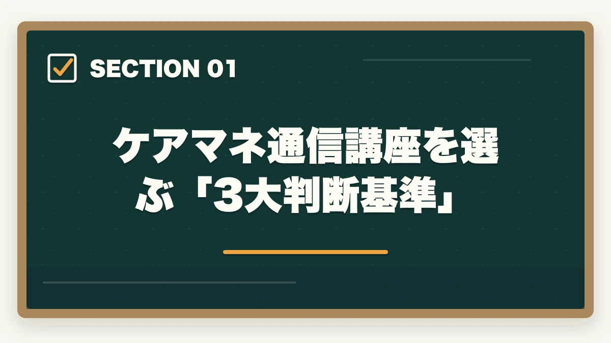 ケアマネ通信講座を選ぶ「3大判断基準」｜ケアマネジャーの通信講座おすすめ7選|働きながら合格できる選び方【2026年】の図解