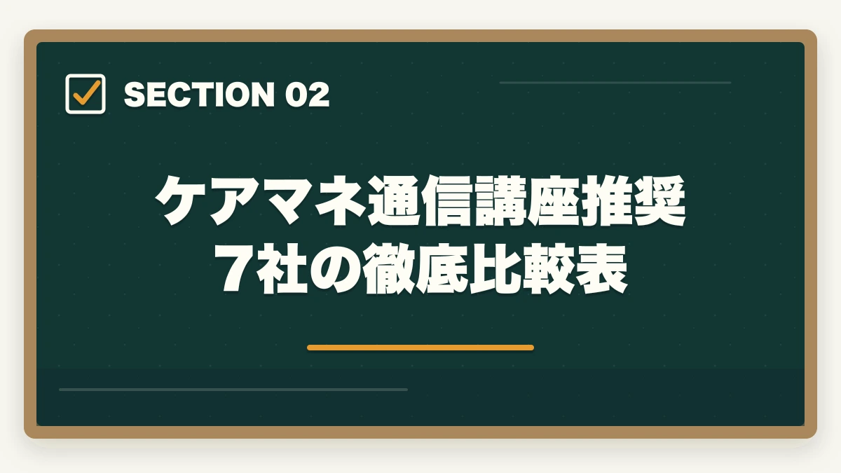 ケアマネ通信講座推奨7社の徹底比較表｜ケアマネジャーの通信講座おすすめ7選|働きながら合格できる選び方【2026年】の図解