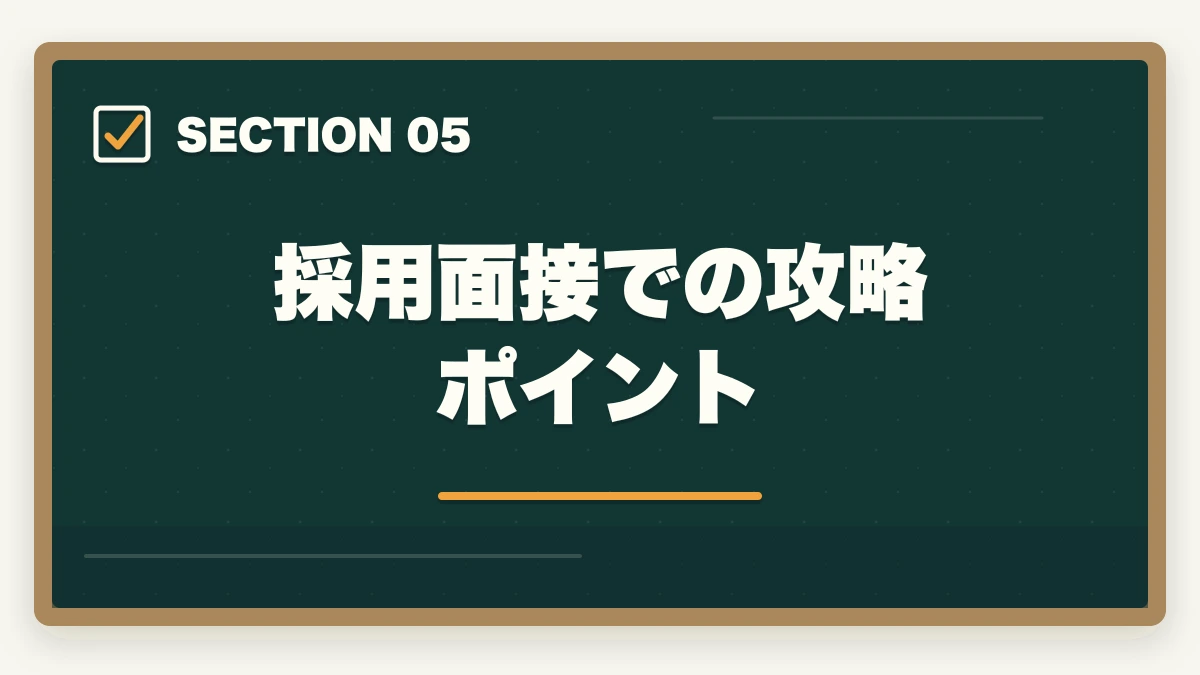 採用面接での攻略ポイント｜30-40代の異業種転職に調剤薬局事務|営業・販売・事務出身者のキャリア再構築ガイドの図解