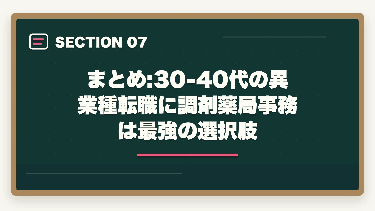まとめ:30-40代の異業種転職に調剤薬局事務は最強の選択肢｜30-40代の異業種転職に調剤薬局事務|営業・販売・事務出身者のキャリア再構築ガイドの図解