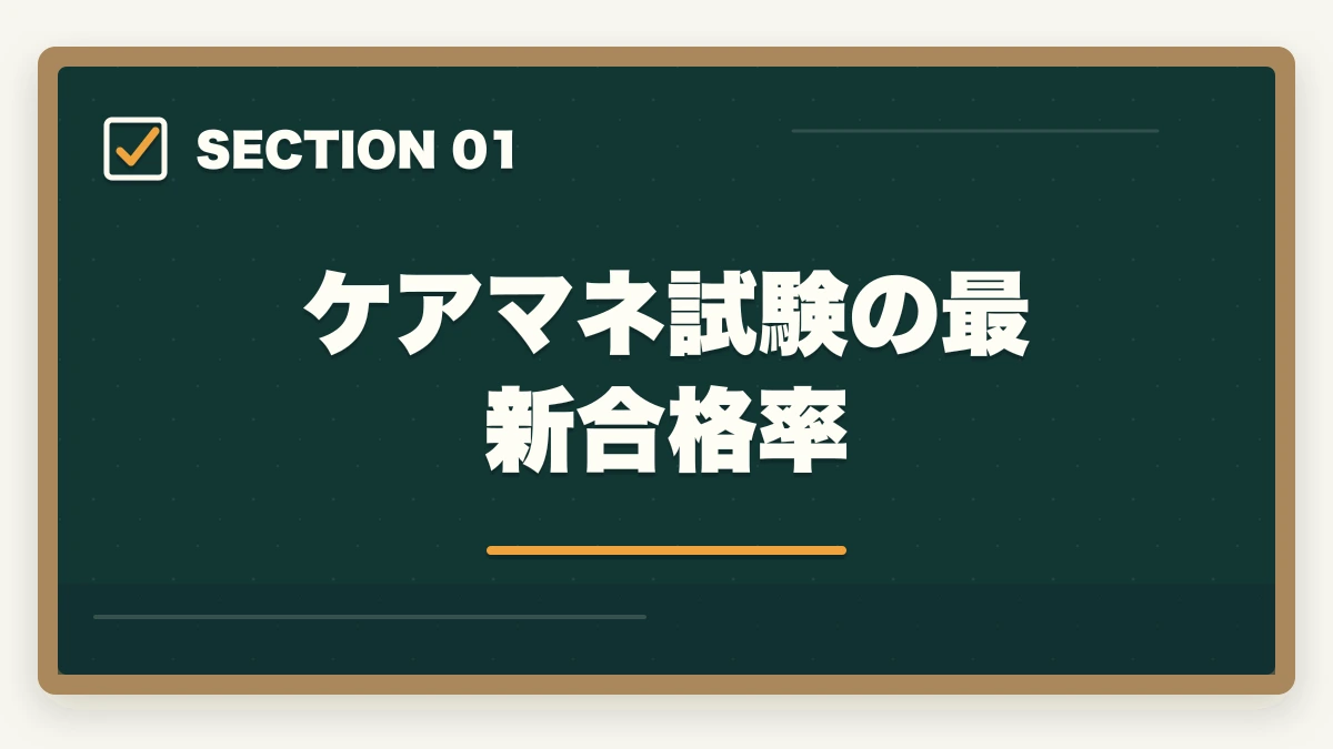 ケアマネ試験の最新合格率｜ケアマネジャー試験の合格率と難易度|10年介護経験者が過去5年データから合格戦略を解説【2026年】の図解