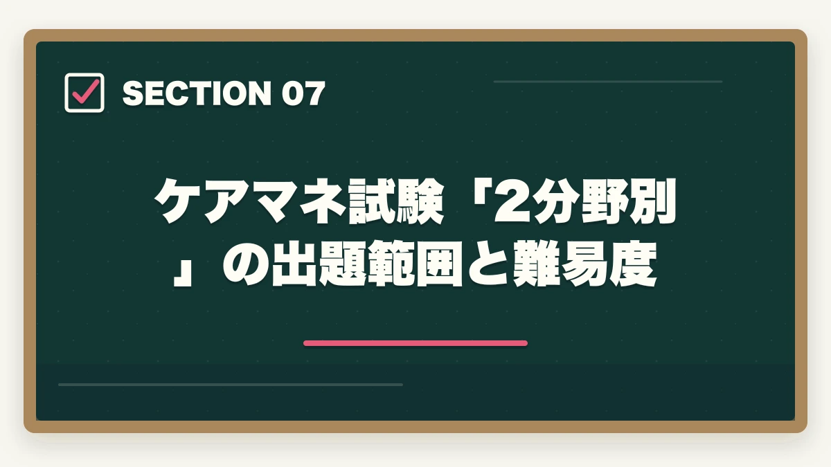 ケアマネ試験「2分野別」の出題範囲と難易度｜ケアマネジャー試験の合格率と難易度|10年介護経験者が過去5年データから合格戦略を解説【2026年】の図解