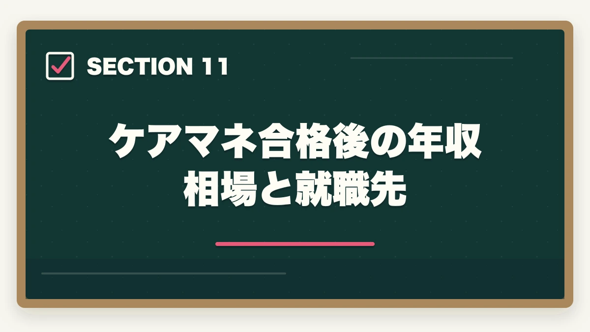 ケアマネ合格後の年収相場と就職先｜ケアマネジャー試験の合格率と難易度|10年介護経験者が過去5年データから合格戦略を解説【2026年】の図解