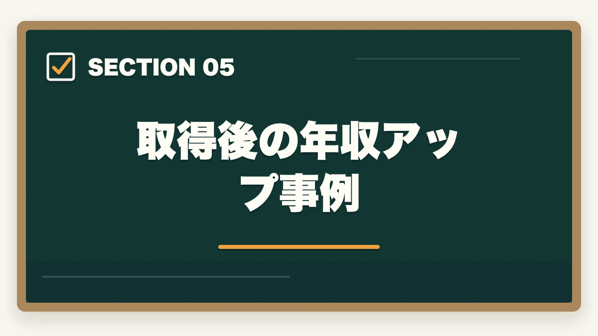 取得後の年収アップ事例｜介護口腔ケア推進士は介護現場で評価される?誤嚥性肺炎予防のスキル取得ガイドの図解