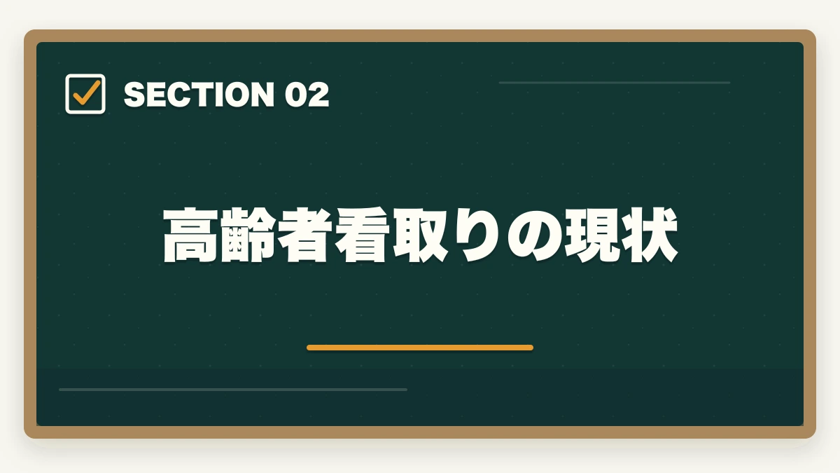 高齢者看取りの現状｜看取りケアパートナーは介護現場で活きる?多死社会の終末期ケアスキル取得ガイドの図解