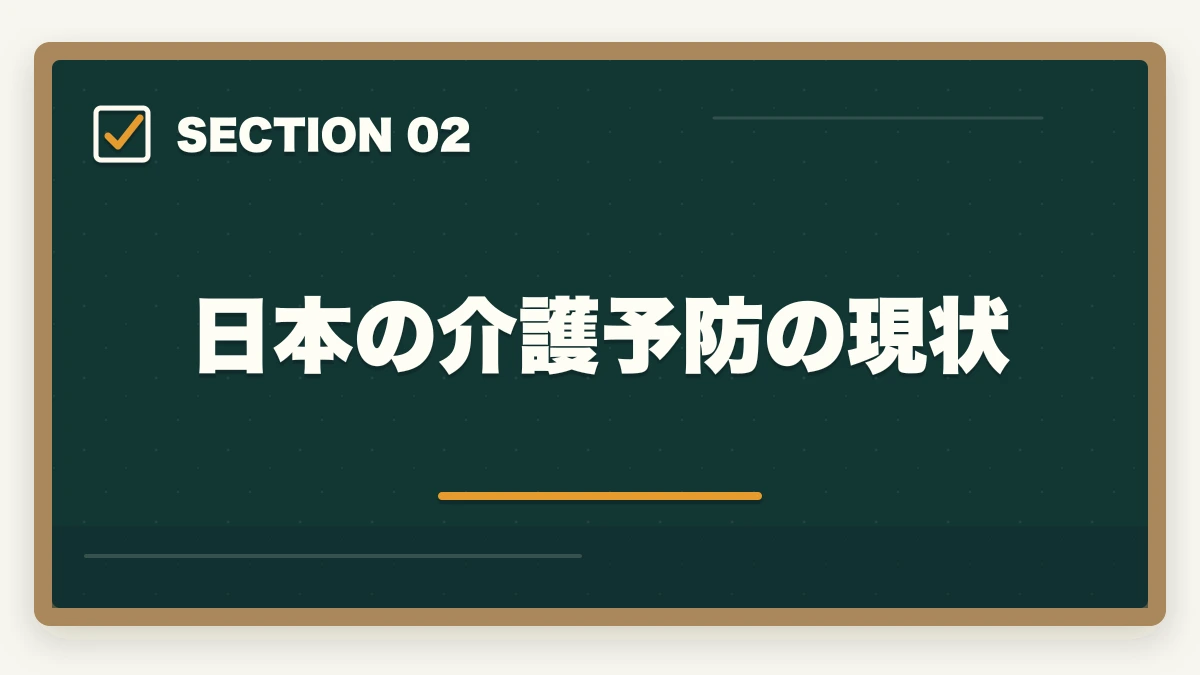 日本の介護予防の現状｜介護予防健康アドバイザーは地域包括ケアで活きる?運動・栄養・認知の3軸スキル取得ガイドの図解