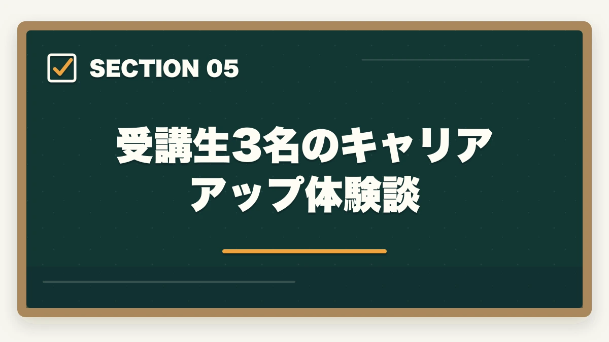 受講生3名のキャリアアップ体験談｜介護予防健康アドバイザーは地域包括ケアで活きる?運動・栄養・認知の3軸スキル取得ガイドの図解