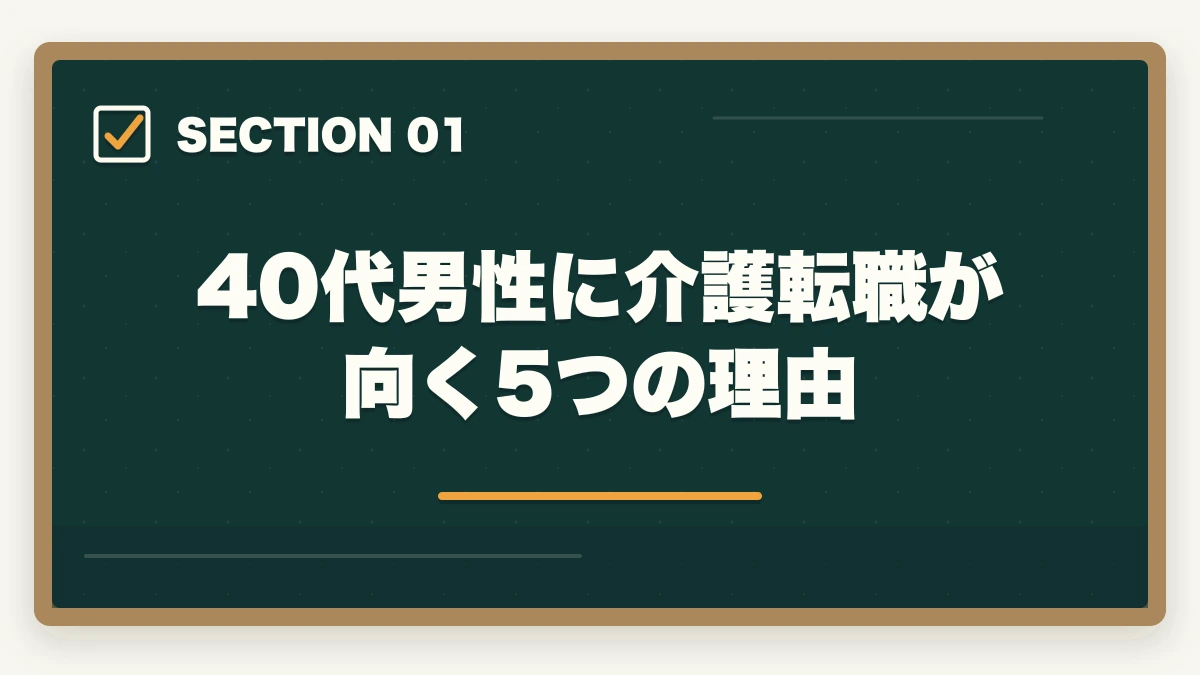 40代男性に介護転職が向く5つの理由｜40代男性の異業種転職に実務者研修|介護福祉士で年収500万円のキャリア再設計の図解
