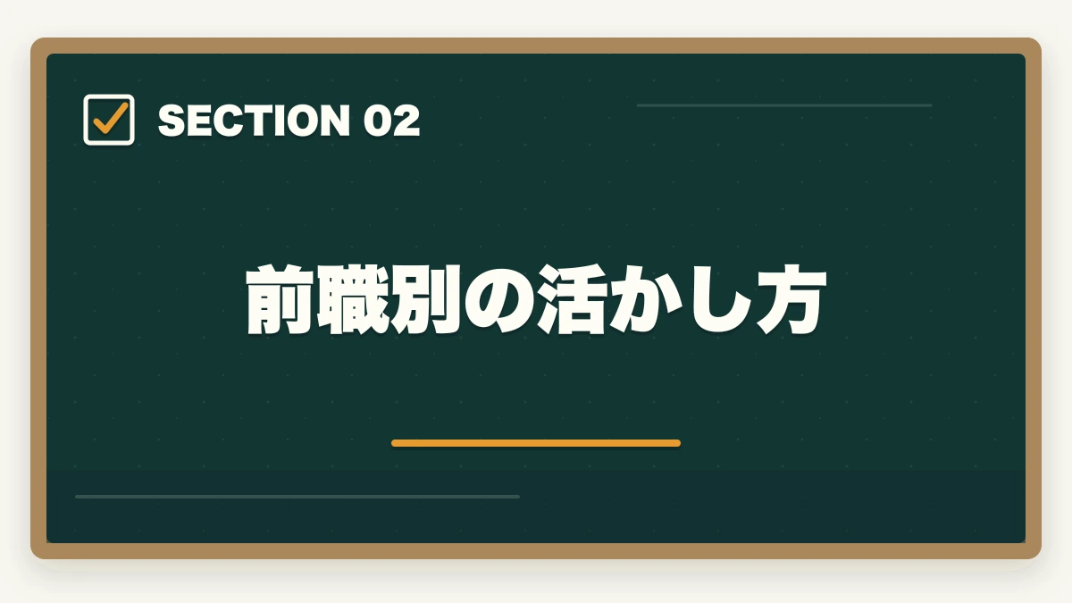 前職別の活かし方｜40代男性の異業種転職に実務者研修|介護福祉士で年収500万円のキャリア再設計の図解