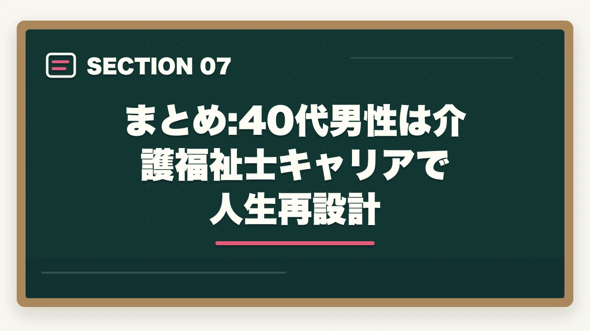 まとめ:40代男性は介護福祉士キャリアで人生再設計｜40代男性の異業種転職に実務者研修|介護福祉士で年収500万円のキャリア再設計の図解