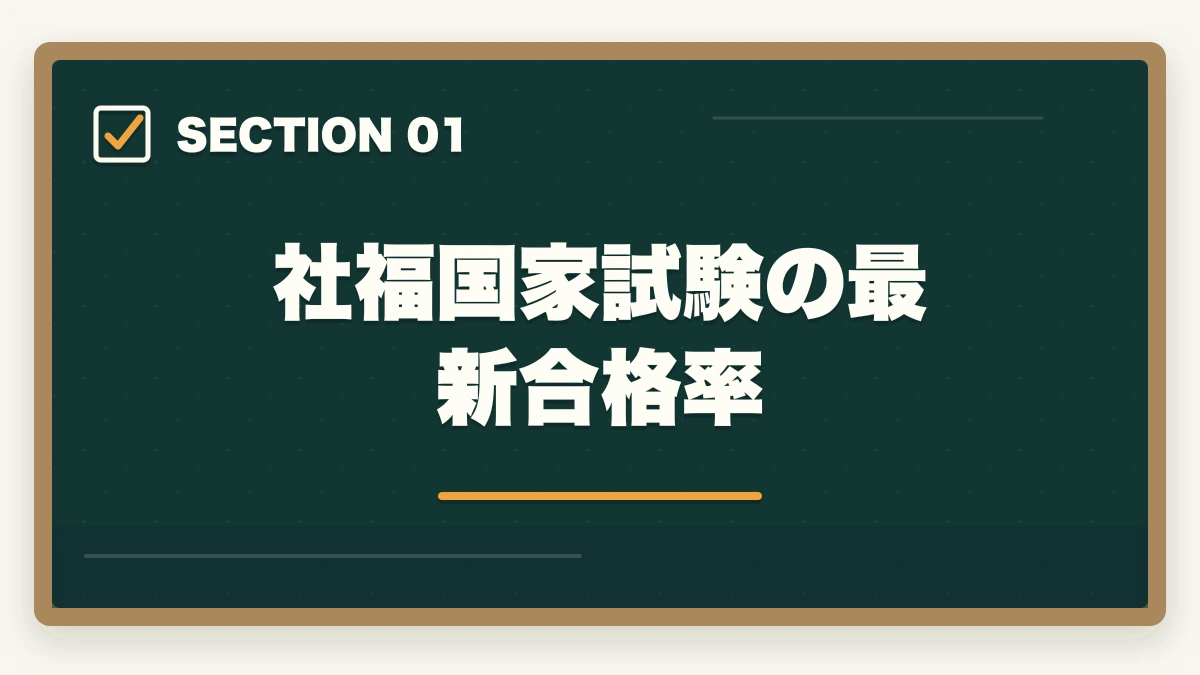 社福国家試験の最新合格率｜社会福祉士国家試験の合格率と難易度|10年介護経験者が過去5年データから19科目攻略の本質を解説の図解