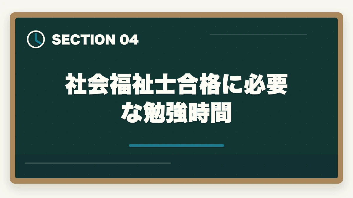 社会福祉士合格に必要な勉強時間｜社会福祉士国家試験の合格率と難易度|10年介護経験者が過去5年データから19科目攻略の本質を解説の図解