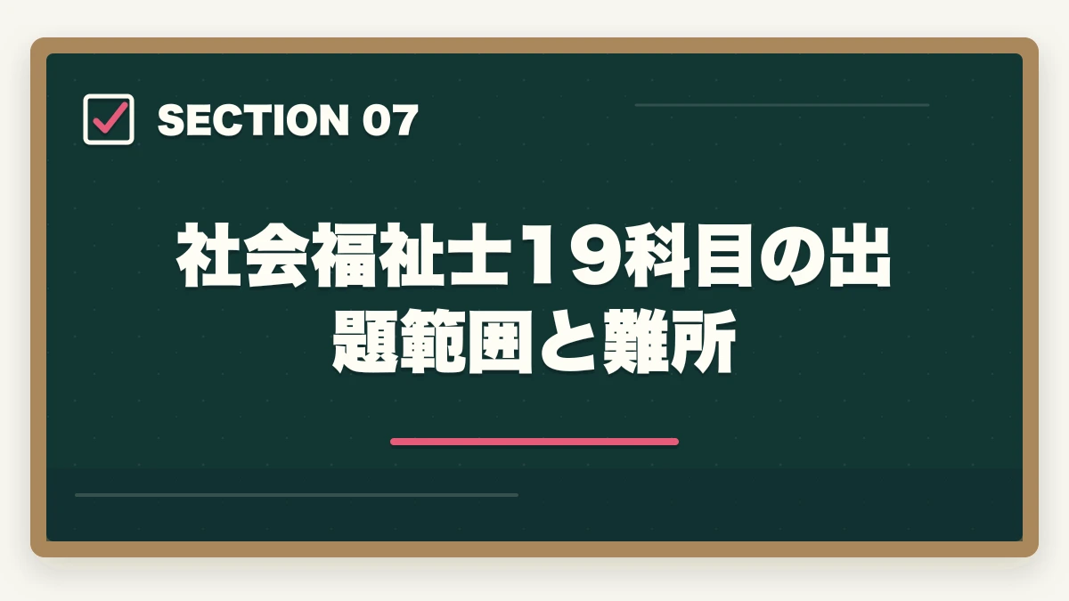 社会福祉士19科目の出題範囲と難所｜社会福祉士国家試験の合格率と難易度|10年介護経験者が過去5年データから19科目攻略の本質を解説の図解