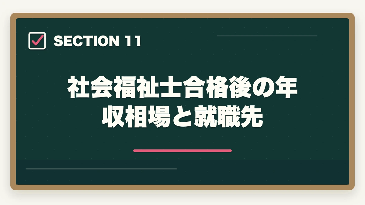 社会福祉士合格後の年収相場と就職先｜社会福祉士国家試験の合格率と難易度|10年介護経験者が過去5年データから19科目攻略の本質を解説の図解