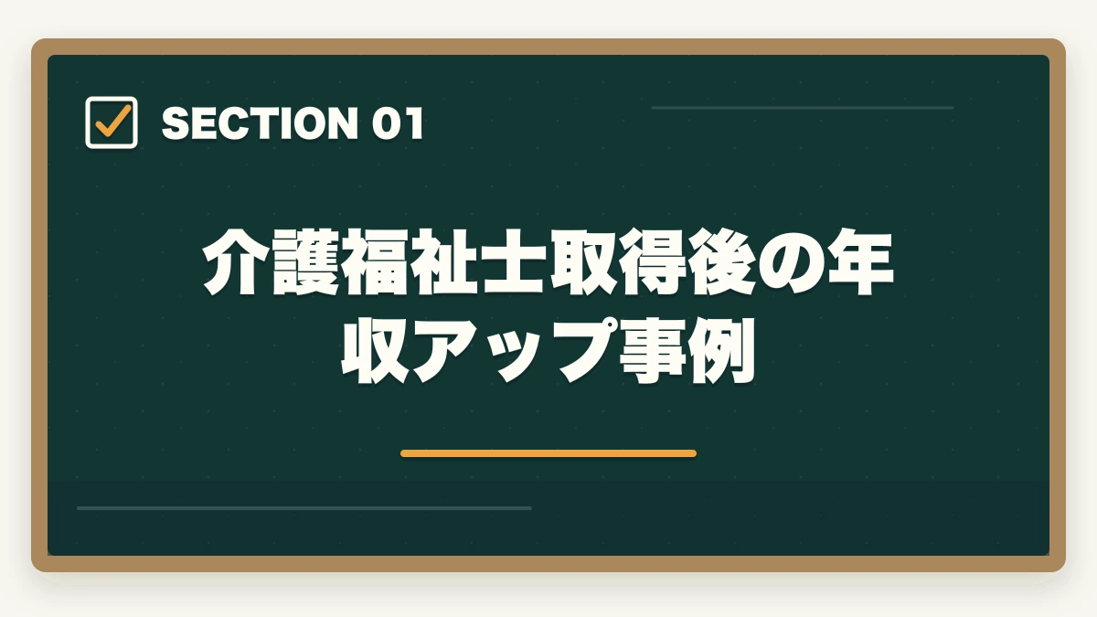 介護福祉士取得後の年収アップ事例｜実務者研修から介護福祉士国家試験へ|受験資格3ルート+合格戦略完全ガイドの図解