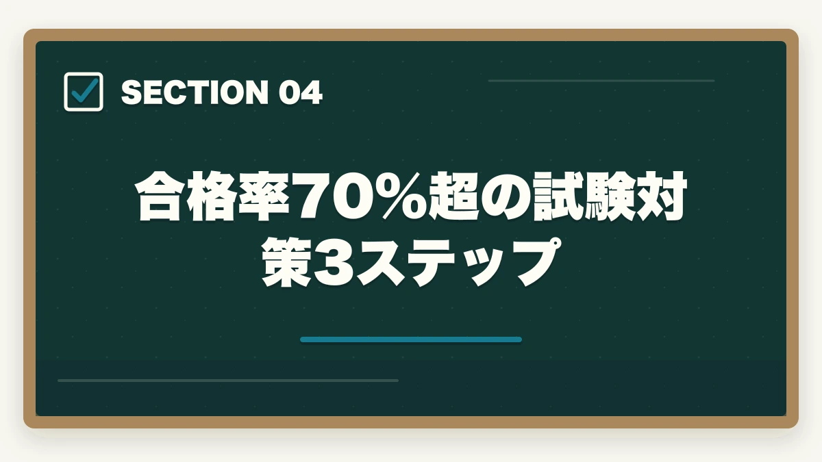 合格率70%超の試験対策3ステップ｜の図解