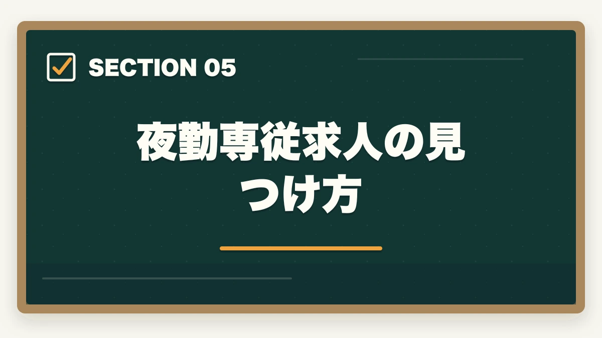 夜勤専従求人の見つけ方｜介護夜勤専従で月収35-50万円・年収500万円|高時給戦略と健康管理完全ガイドの図解