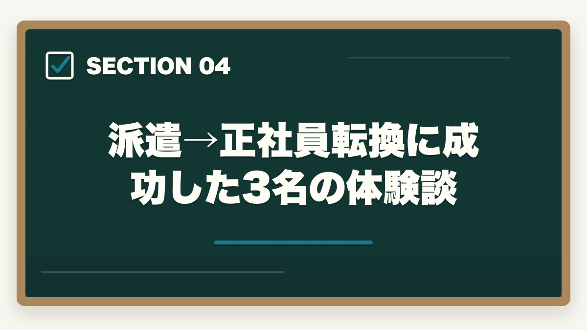 派遣→正社員転換に成功した3名の体験談｜介護派遣から正社員へ|紹介予定派遣で6か月後正社員化を実現する完全ガイドの図解