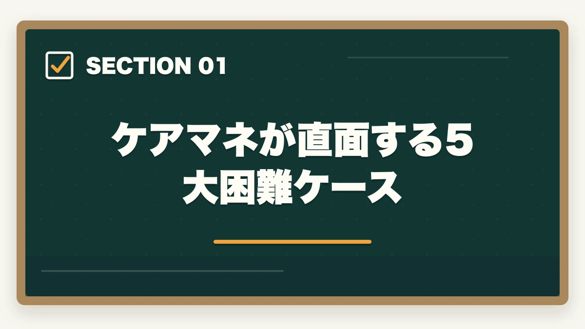 ケアマネが直面する5大困難ケース｜ケアマネの困難ケース対応|認知症・虐待・看取り・複雑家族の実践技法+年収アップ事例の図解