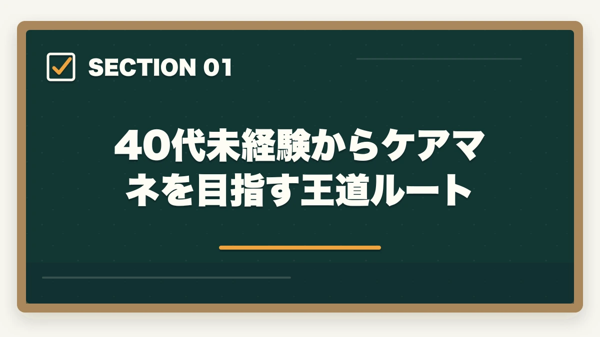 40代未経験からケアマネを目指す王道ルート｜40代未経験からケアマネへ|5年計画で年収450万円達成の完全ロードマップの図解