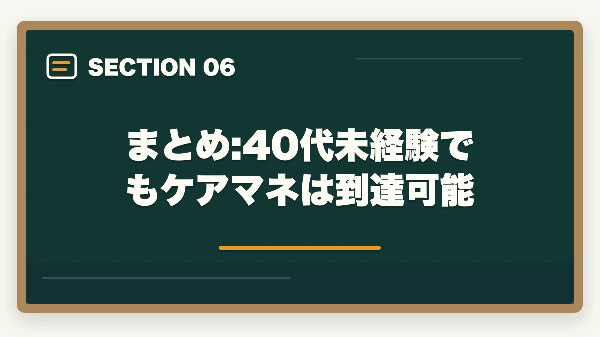 まとめ:40代未経験でもケアマネは到達可能｜40代未経験からケアマネへ|5年計画で年収450万円達成の完全ロードマップの図解