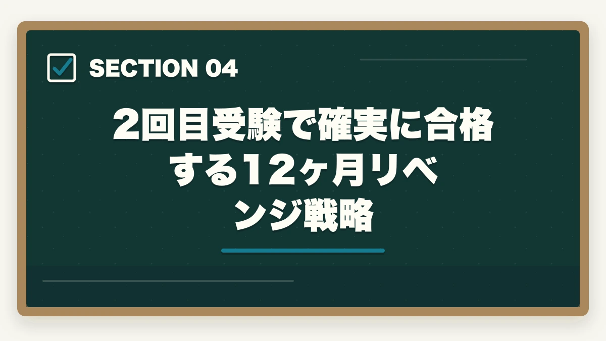 2回目受験で確実に合格する12ヶ月リベンジ戦略｜介護福祉士に1点足りなかった人のリベンジ合格法|2回目で受かる勉強戦略を10年介護経験者が解説の図解