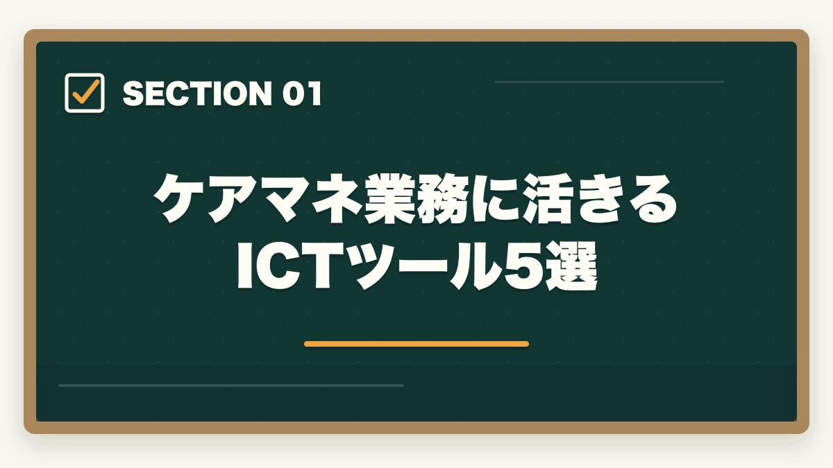 ケアマネ業務に活きるICTツール5選｜ケアマネのICT・AI活用ガイド|ChatGPT活用+介護DX推進で業務効率2倍の図解