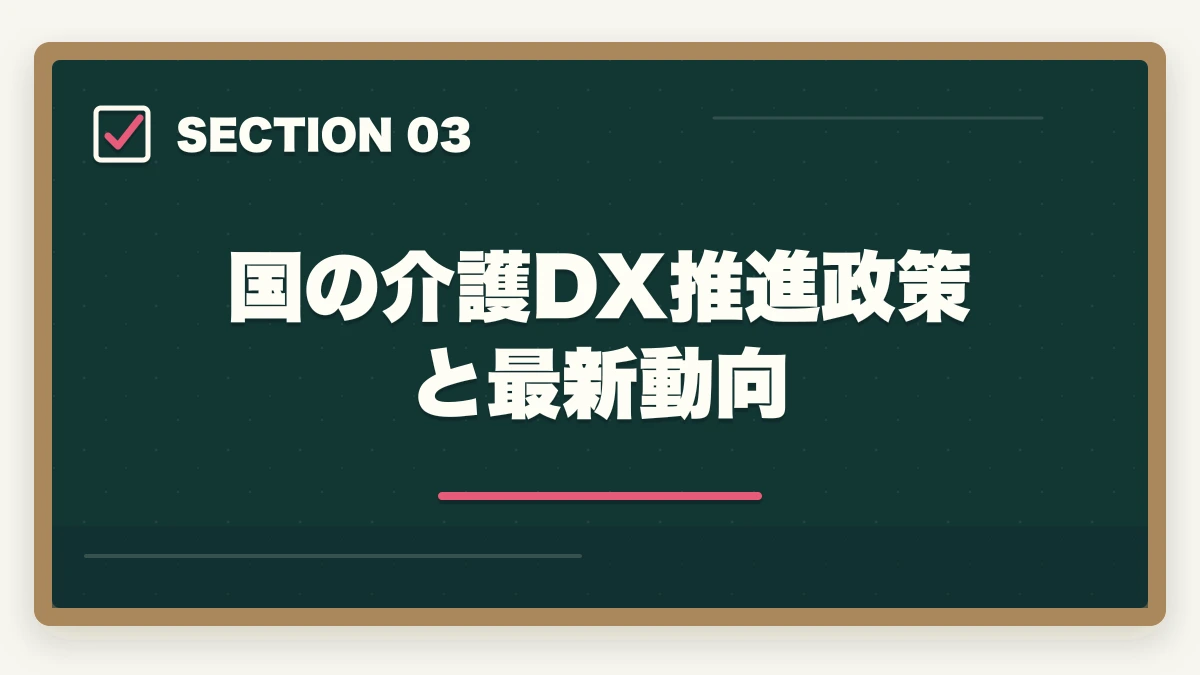 国の介護DX推進政策と最新動向｜ケアマネのICT・AI活用ガイド|ChatGPT活用+介護DX推進で業務効率2倍の図解