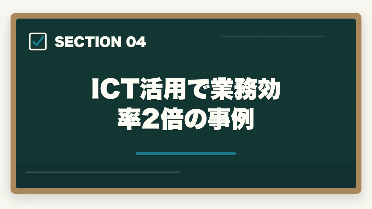 ICT活用で業務効率2倍の事例｜ケアマネのICT・AI活用ガイド|ChatGPT活用+介護DX推進で業務効率2倍の図解
