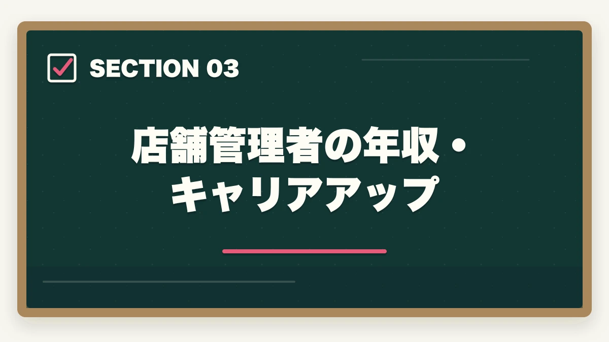 店舗管理者の年収・キャリアアップ｜登録販売者で店舗管理者へ|実務2年経験で年収450万円のキャリアアップ完全ガイドの図解