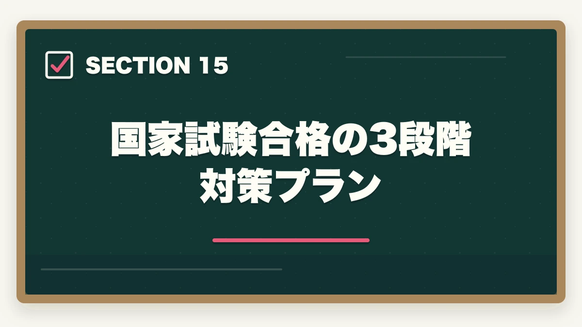国家試験合格の3段階対策プラン｜の図解