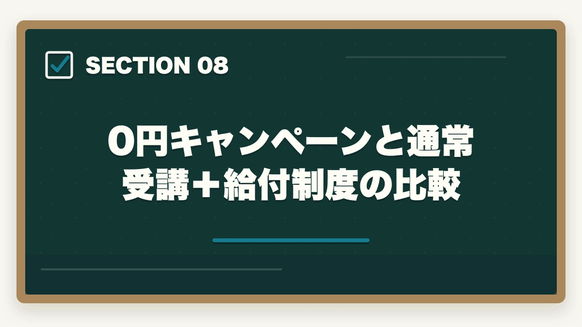 0円キャンペーンと通常受講＋給付制度の比較｜実務者研修「受講料0円キャンペーン」のデメリット5つの図解