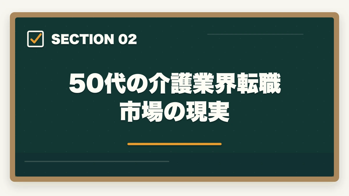 50代の介護業界転職市場の現実｜50代未経験から介護福祉士になるロードマップの図解